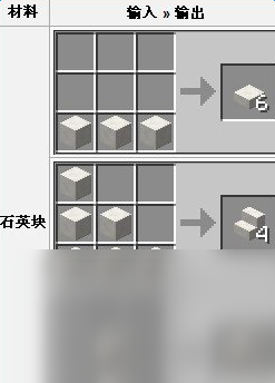 我的世界中国版石英获得方法 世界石英块合成讲解