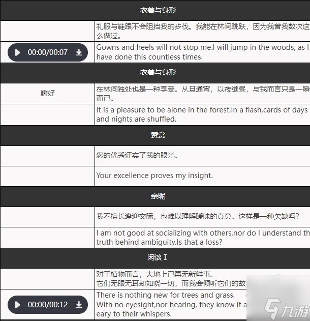 槲寄生怎么配队 重返未来1999槲寄生培养攻略最全