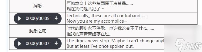 重返未來1999柏林以東怎么配隊 柏林以東養(yǎng)成攻略