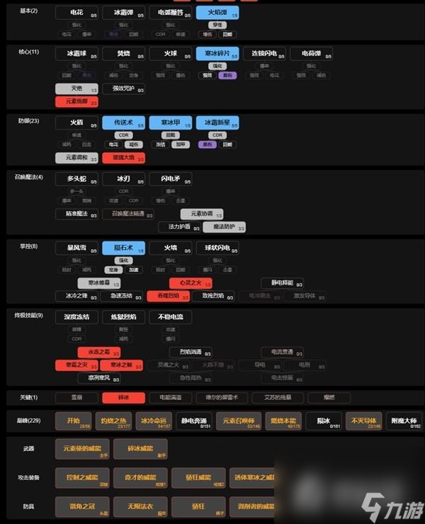 《暗黑破坏神4》正式版法师开荒与后期Build参考