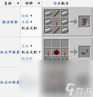 《我的世界中国版》红石系统：火把应用介绍