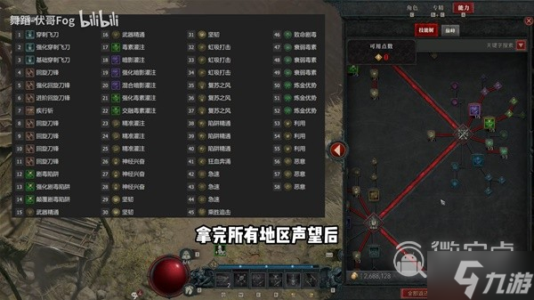 暗黑破壞神4游俠回旋刀鋒流Build攻略一覽