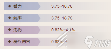 三国志战棋版锯齿刀属性介绍