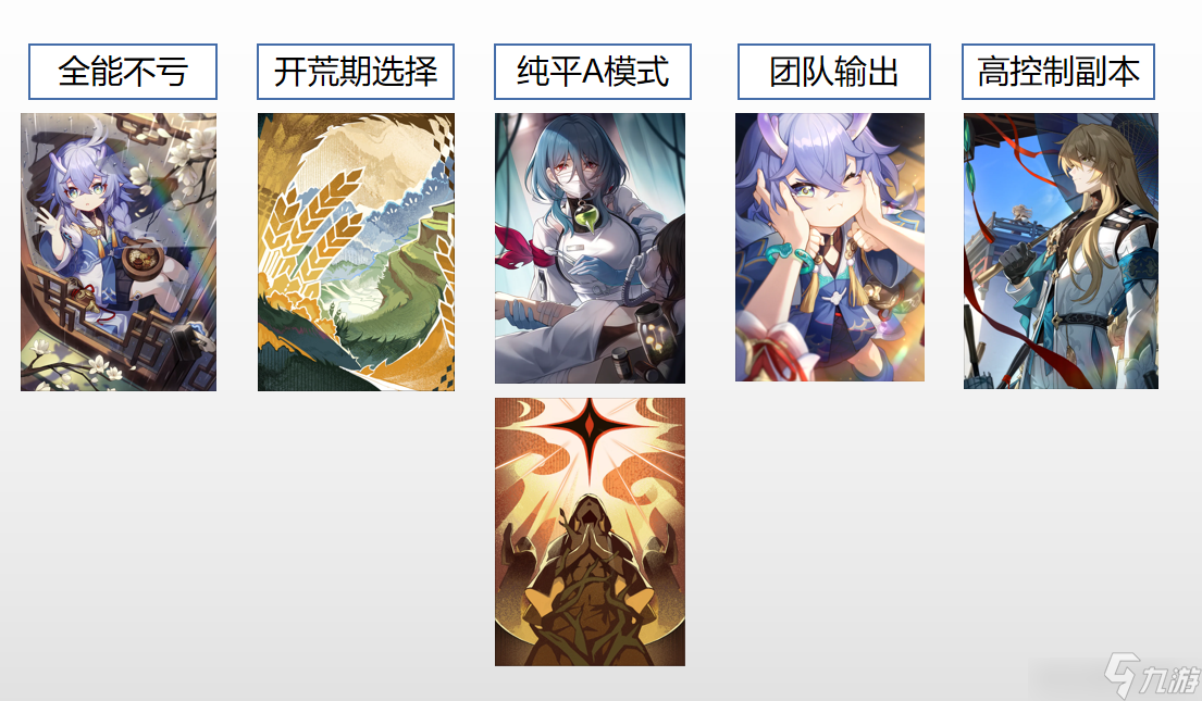 崩坏星穹铁道超值三星丰饶光锥推荐攻略 超值三星丰饶光锥排行一览