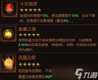 《暗黑破坏神不朽》各氪度圣教军宝石怎么选 圣教军各氪度宝石选择
