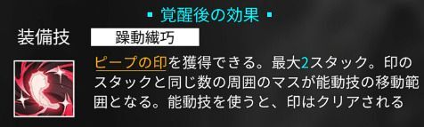 白夜极光觉醒材料
