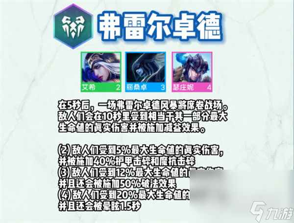 《云顶之弈》S9瑟庄妮技能介绍