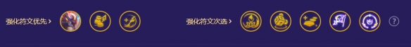 金铲铲之战机甲孙悟空怎么玩 机甲孙悟空详细攻略搭配
