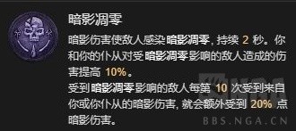 《暗黑破坏神4》死灵法师暗影召唤流Build一览