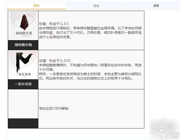 重返未来1999未锈铠培养一图流 未锈铠要怎么配队