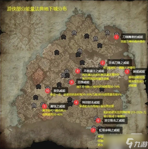《暗黑破坏神4》各职业过渡威能获取位置一览