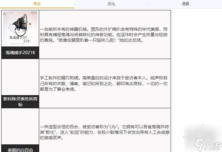 泥鯭的士队伍怎么搭配 重返未来1999泥鯭的士培养攻略