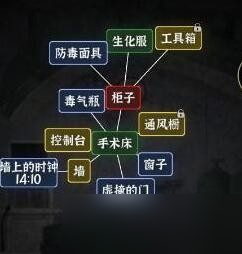 文字逃脫第十關(guān)怎么過-<span id=