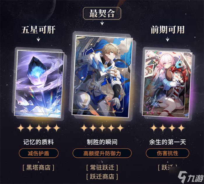 星穹铁道存护开拓者攻略大全