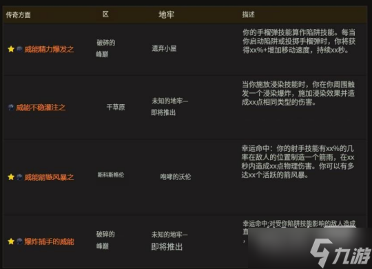 《暗黑破坏神4》陷阱游侠练级BD推荐攻略