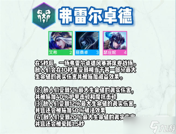 《云顶之弈》S9瑟庄妮技能一览