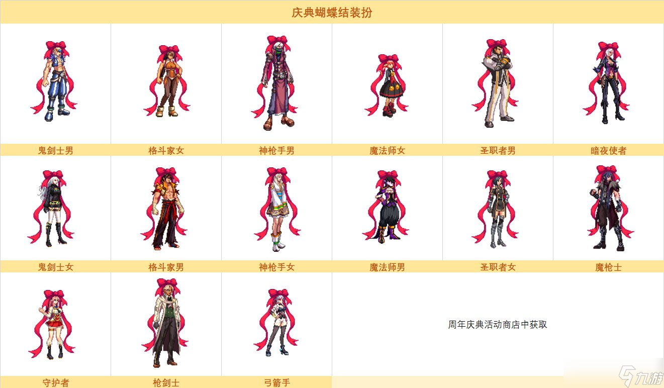 dnf15周年庆装扮外观一览 dnf15周年庆装扮外观介绍