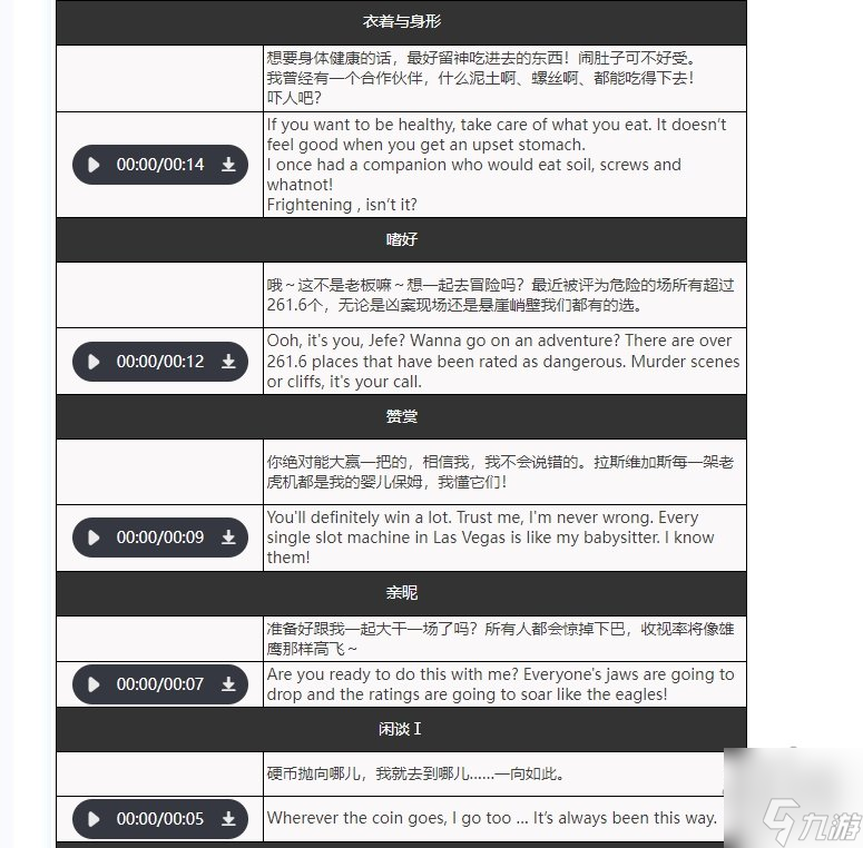 重返未来1999百夫长怎么配队 百夫长阵容搭配推荐