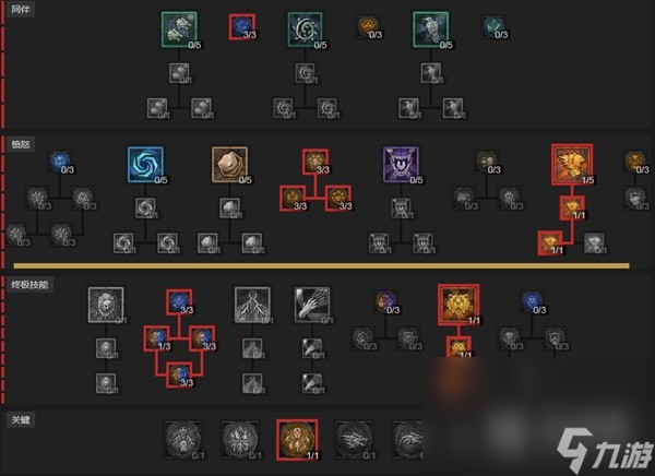 暗黑破坏神4粉碎德毕业BD推荐一览