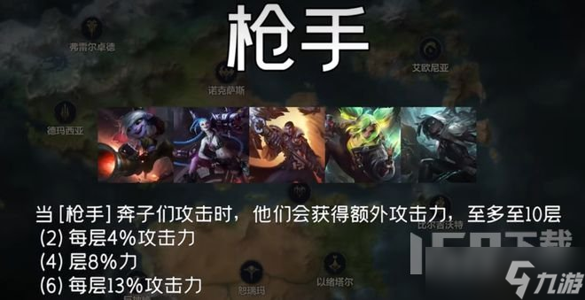 云顶之弈s9枪手羁绊怎么样 云顶之弈s9枪手羁绊效果分享
