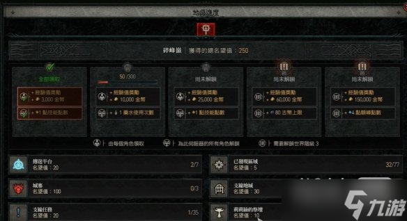 《暗黑破坏神4》声望页面打开方法攻略
