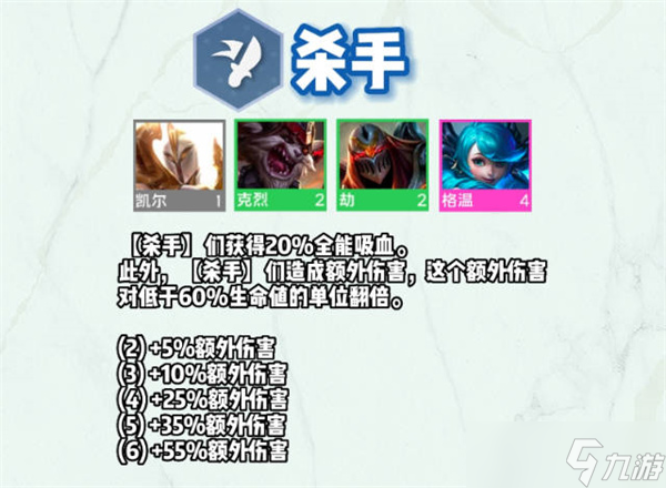 云顶之弈s9劫技能介绍