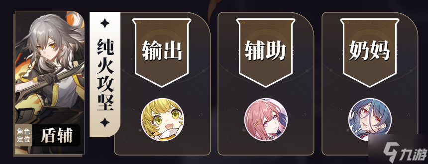 存护开拓者配队推荐