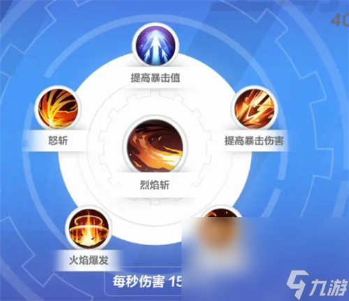 火炬之光无限狂人技能推荐攻略 狂人技能搭配汇总大全