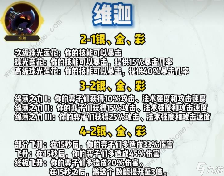 云顶之弈手游S9格温阵容搭配攻略 S9格温阵容怎么出装