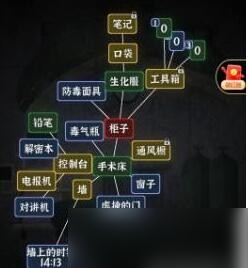 文字逃脱第十关怎么过-<span class='zzqColorRed'>抖音</span>文字逃脱第10关通关攻略
