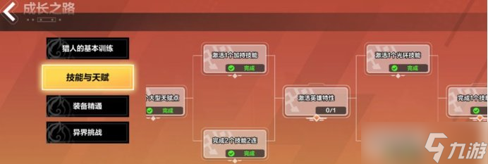 《火炬之光无限》原晶怎么获得原晶获取攻略