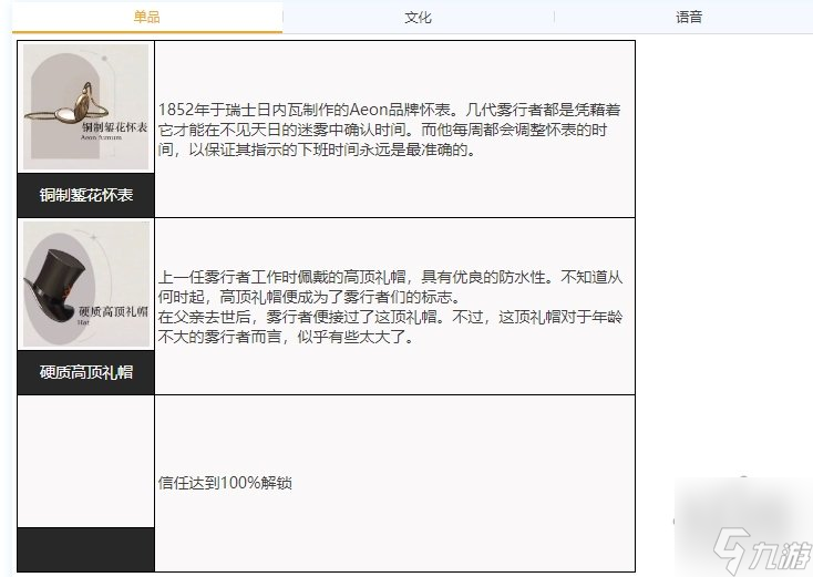 雾行者技能强度怎样 重返未来1999雾行者人物属性资料