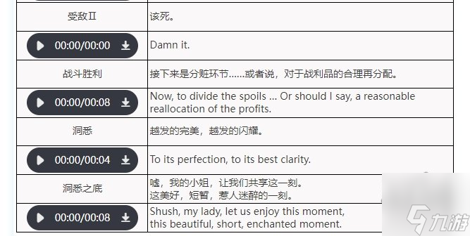 重返未来1999坦南特要培养吗 坦南特技能解析