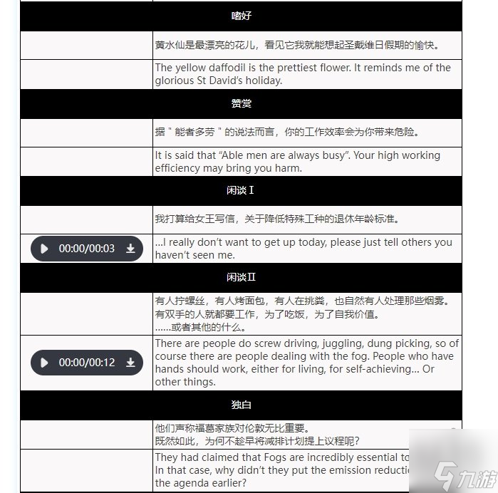 雾行者技能强度怎样 重返未来1999雾行者人物属性资料