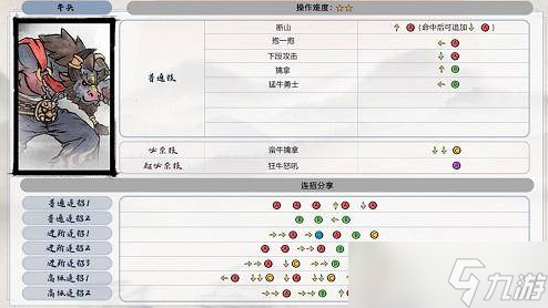 墨斗手游所有角色强度排行 墨斗手游所角色强度排行一览