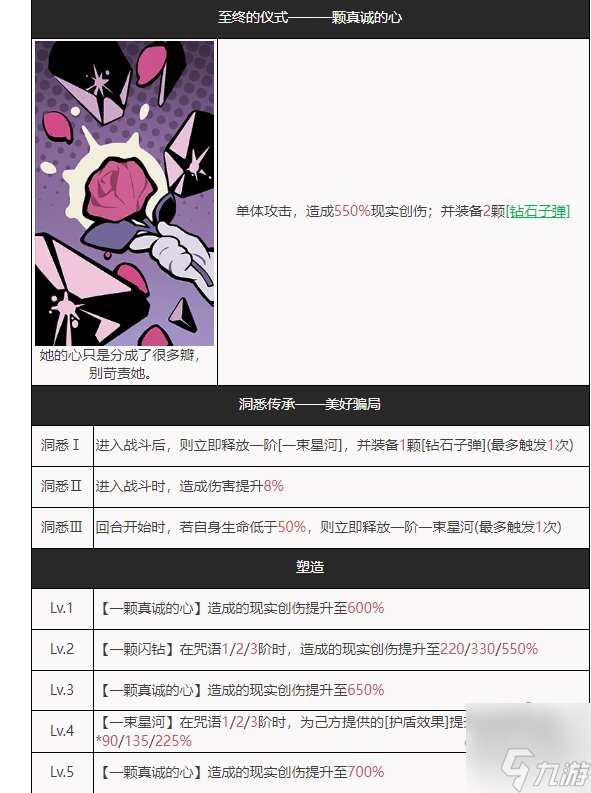 重返未来1999坦南特要培养吗 坦南特技能解析
