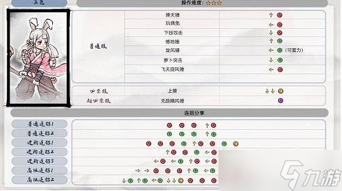 墨斗手游所有角色强度排行 墨斗手游所角色强度排行一览
