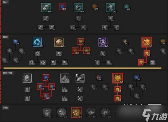 《暗黑破坏神4》粉碎德毕业BD搭配攻略分享