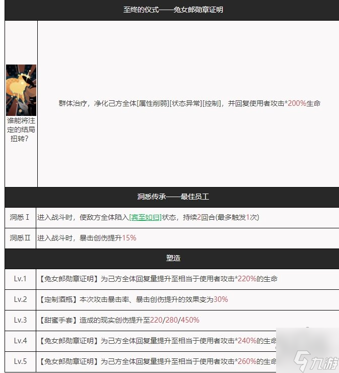 重返未來(lái)1999芭妮芭妮要養(yǎng)嗎 芭妮芭妮技能強(qiáng)度評(píng)測(cè)