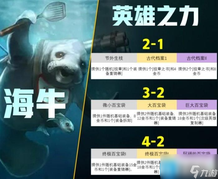 云顶之弈S9版本虚空卡莎怎么玩-S9必玩阵容虚空卡莎攻略