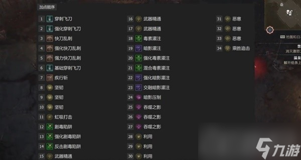 《暗黑破坏神4》游侠开荒天赋技能加点推荐