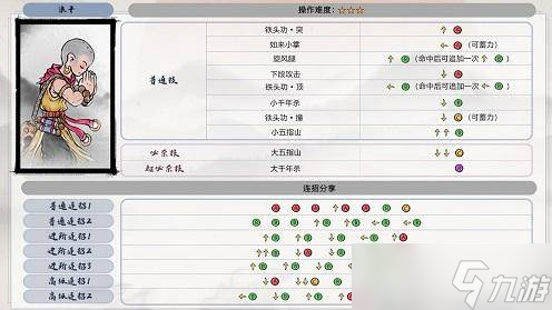 墨斗手游所有角色强度排行 墨斗手游所角色强度排行一览