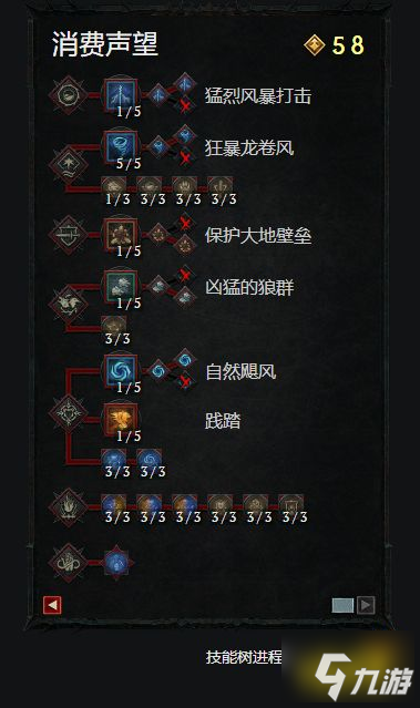 暗黑4德鲁伊BD推荐 暗黑4龙卷风德鲁伊BD怎么搭配