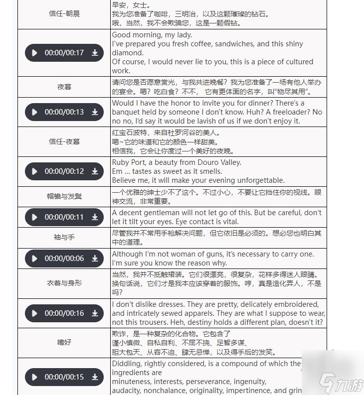 重返未来1999坦南特要培养吗 坦南特技能解析