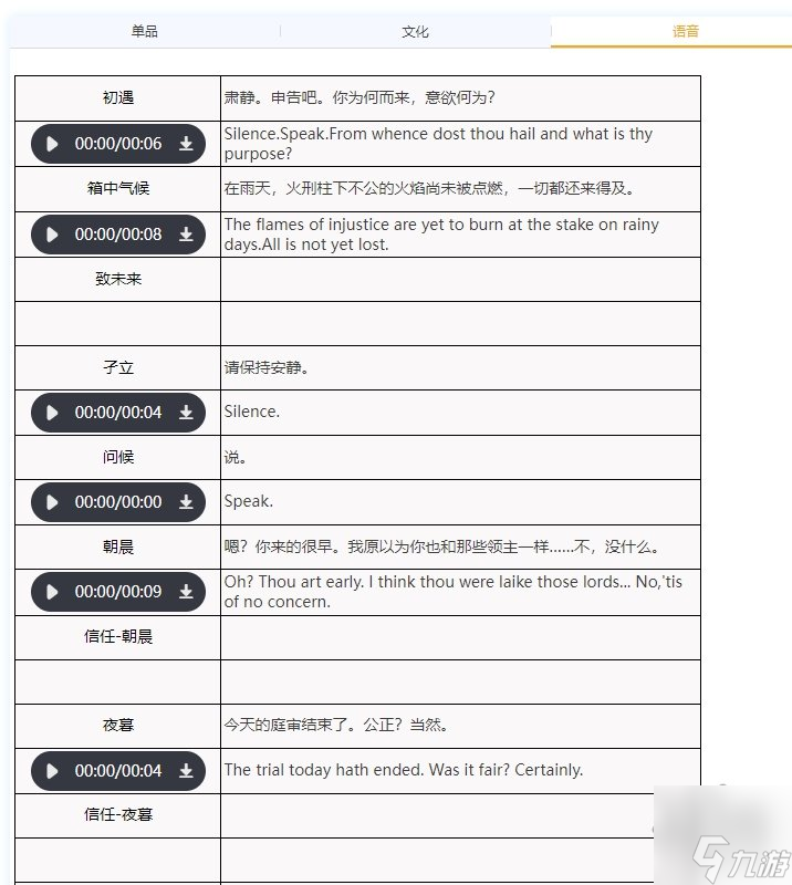重返未來(lái)1999帕米埃培養(yǎng)建議 帕米埃技能屬性介紹
