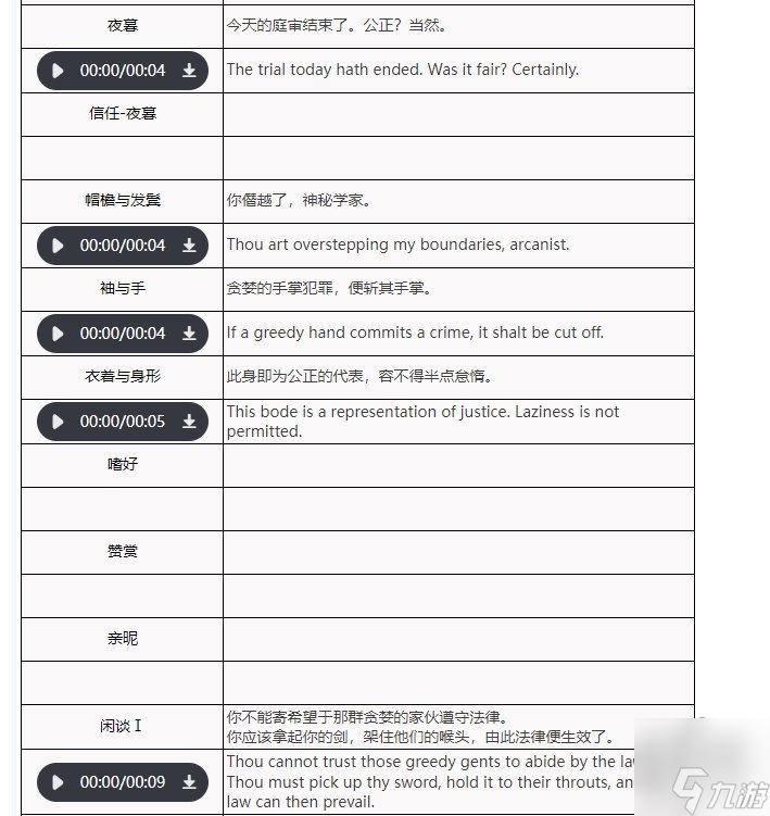 重返未來(lái)1999帕米埃培養(yǎng)建議 帕米埃技能屬性介紹