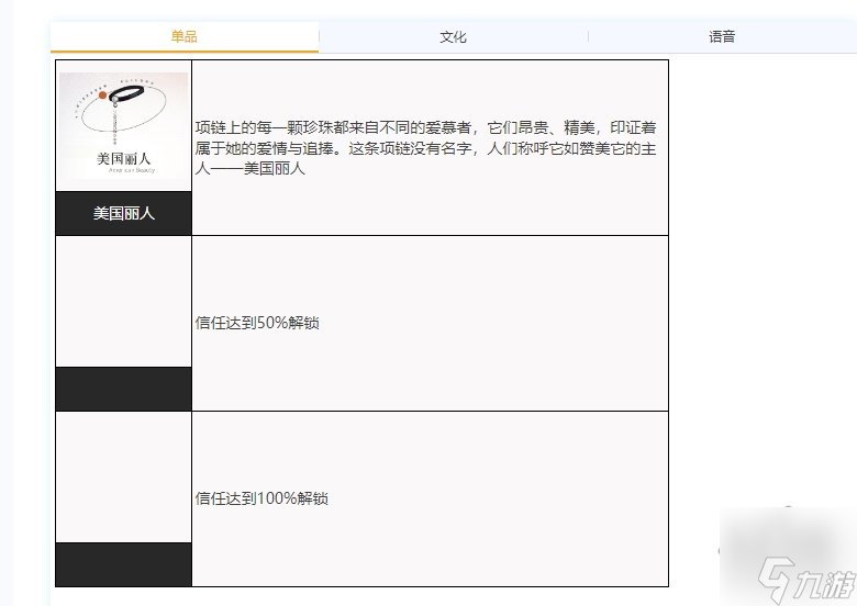 重返未来1999玛丽莲要培养吗 玛丽莲强度测评