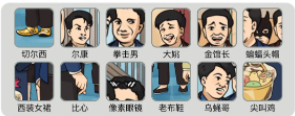 烧脑找茬警戒线怎么通关