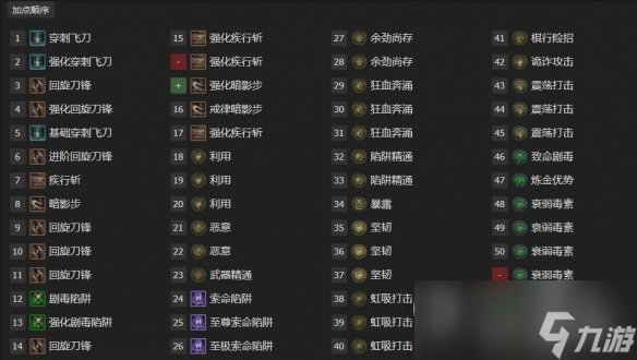 《暗黑破坏神4》游侠暗影核弹流玩法攻略