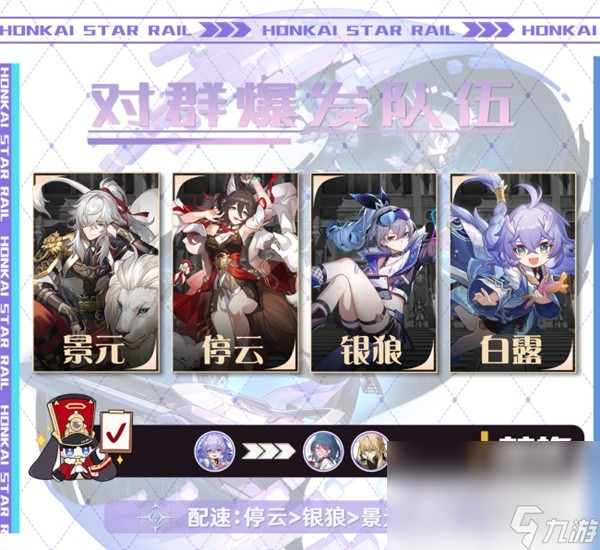 《崩坏星穹铁道》模拟宇宙银狼配队推荐